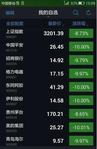 600326 股吧，600392股票吧
